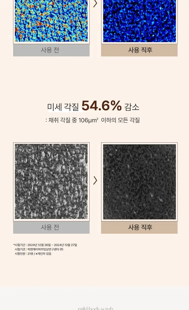 [강릉한정판매]라운드어라운드 마일드 바디스크럽 150g [강릉 커피] (2506) 상세페이지 11